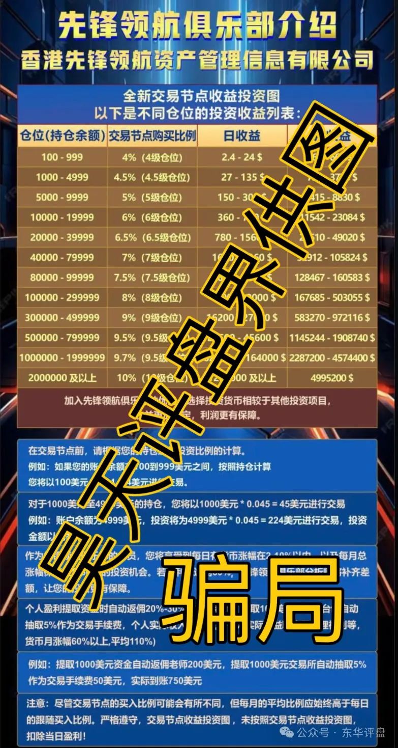 即将崩盘跑路！币胜客（先锋领航俱乐部）交易所跟单类资金盘骗局，已经开始单割！