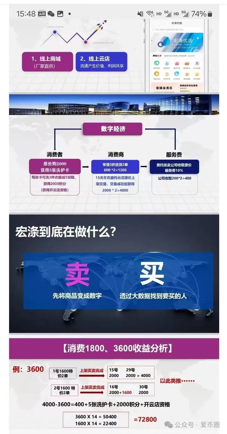 【资金盘骗局】【宏涤洗衣】以洗衣店为幌子，实则还是搞资金盘的那一套！