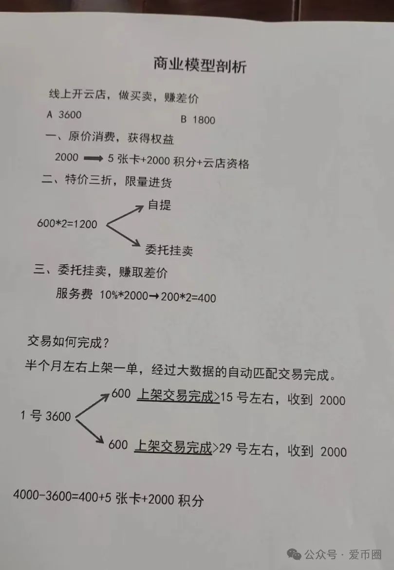 【资金盘骗局】【宏涤洗衣】以洗衣店为幌子，实则还是搞资金盘的那一套！