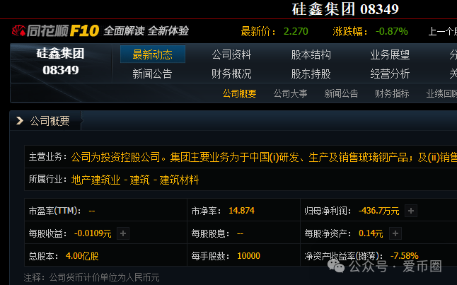 假运鸿原始股骗局揭秘：真运鸿是有几家子公司上市。却被假运鸿拿来疯狂营销！