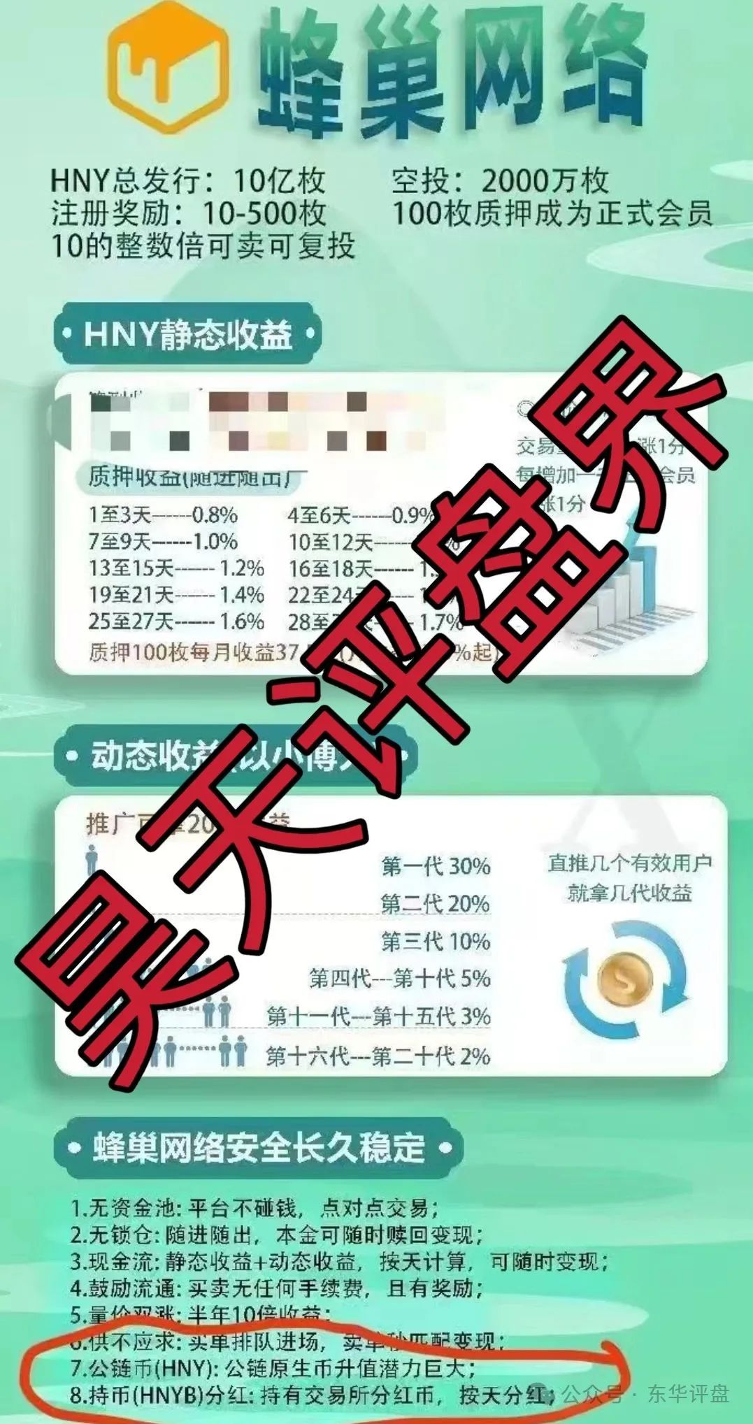 蜂巢网络STO（HNY）质押分红类资金盘骗局，已经大量单割强制兑换！
