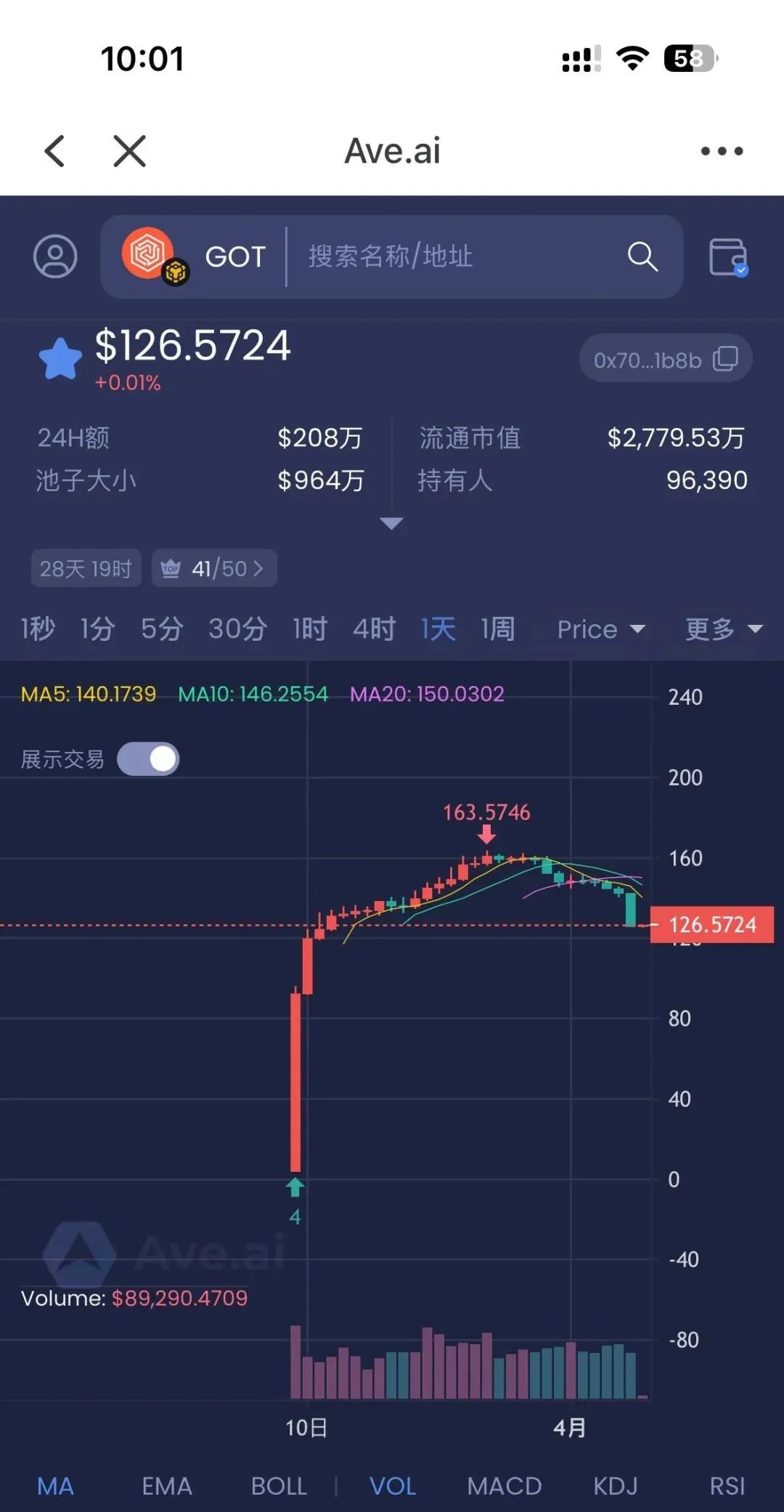 警惕！市场27个资金盘项目汇总，有你参与的吗？