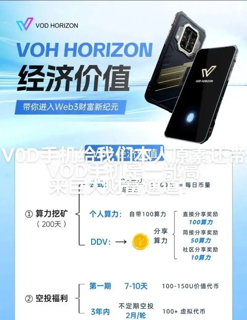 警惕！市场27个资金盘项目汇总，有你参与的吗？