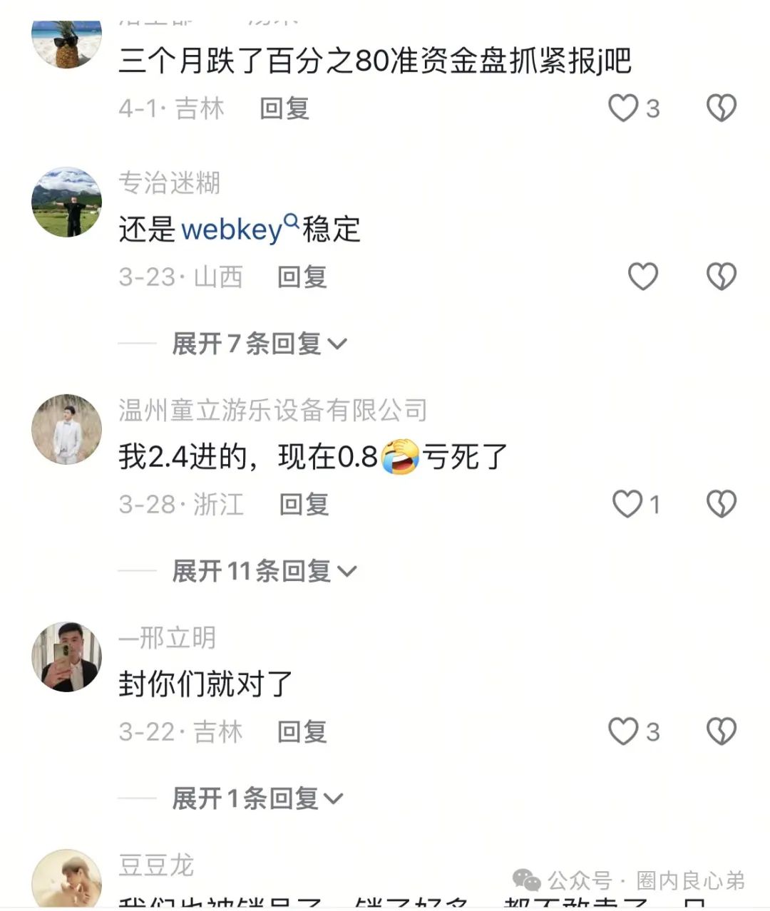 警惕！市场27个资金盘项目汇总，有你参与的吗？