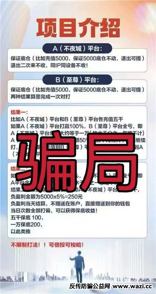 最新资金盘项目骗局曝光，领投集团,不夜城（至尊）随时可能卷钱跑路！