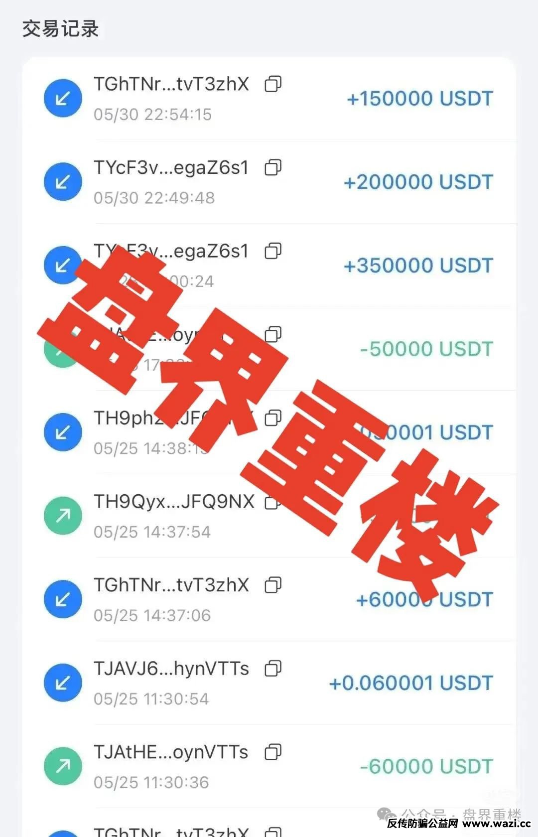 即将崩盘跑路！【启迪医疗】—未来音分红类资金盘骗局，操盘手有收割跑路迹象！