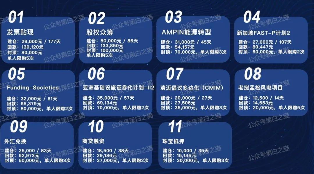 反诈防骗｜“鑫利众”团队长假扮成“理财顾问”用各种话术剧本诱骗中老人。