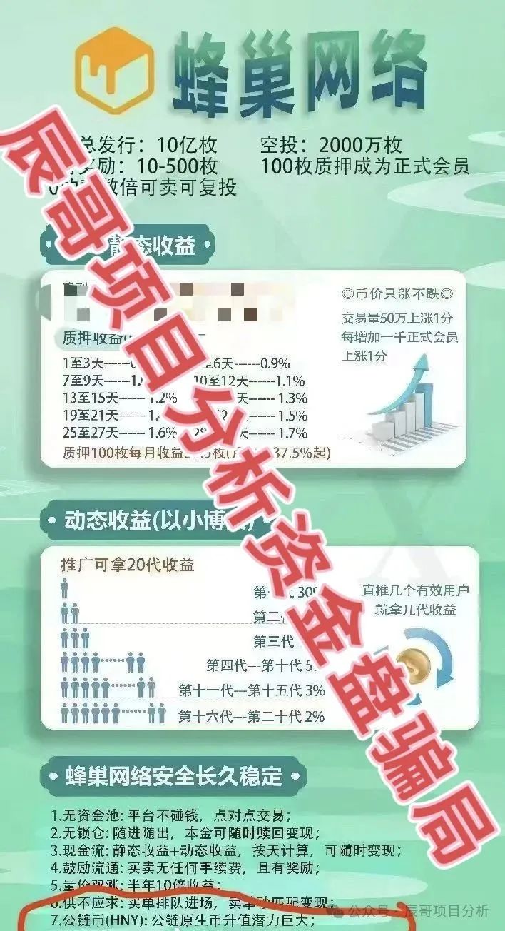 蜂巢网络STO（HNY）分红类资金盘骗局，这泡沫撑不过三个月！