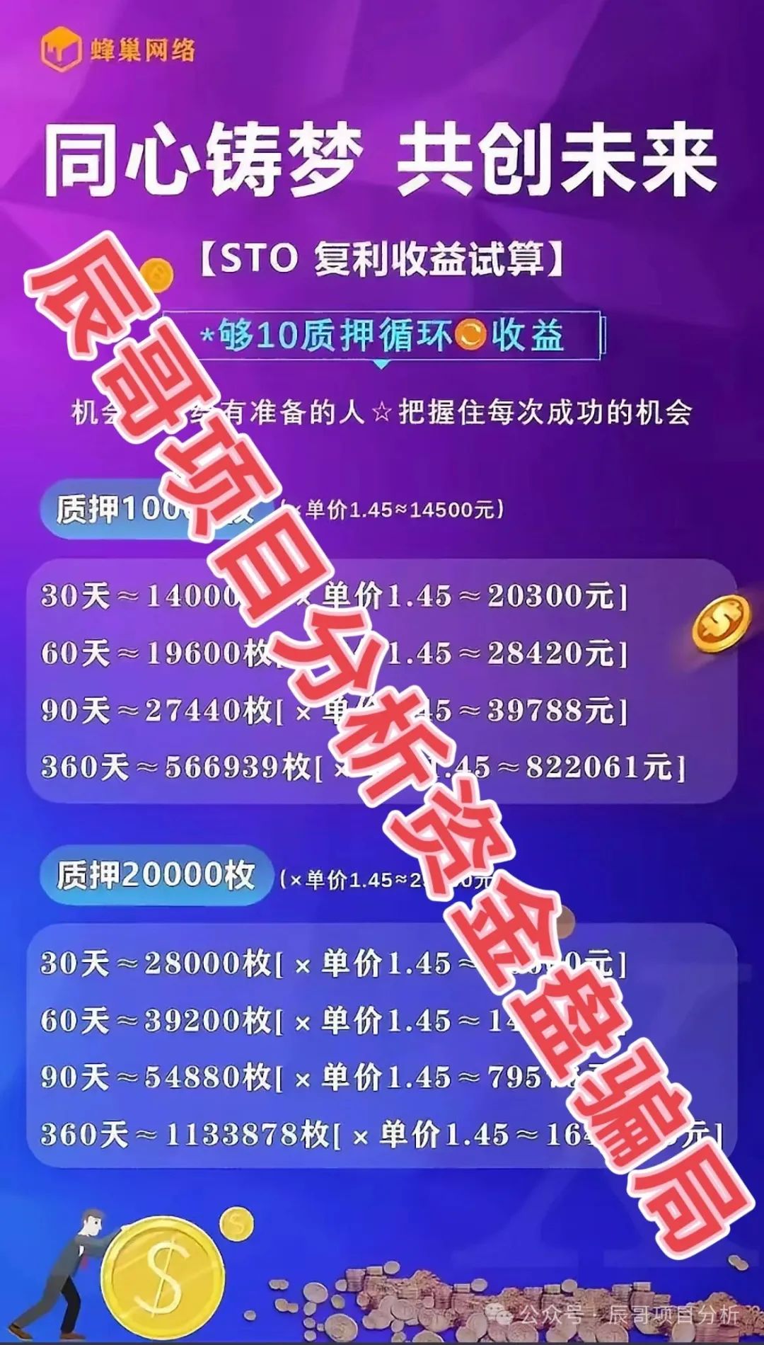 蜂巢网络STO（HNY）分红类资金盘骗局，这泡沫撑不过三个月！