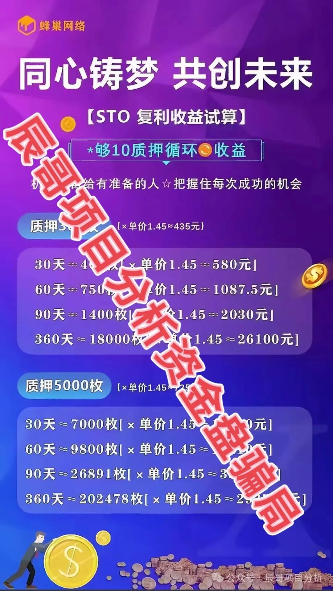 蜂巢网络STO（HNY）分红类资金盘骗局，这泡沫撑不过三个月！