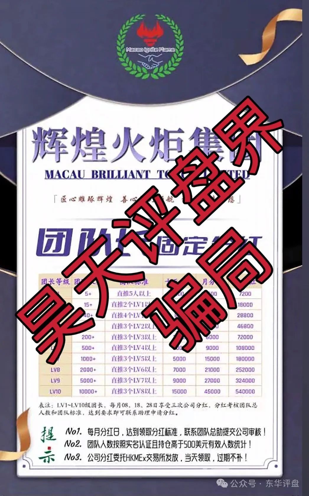 【辉煌火炬】联盟集团资金盘骗局，即将崩盘跑路，大家看见一定要远离！