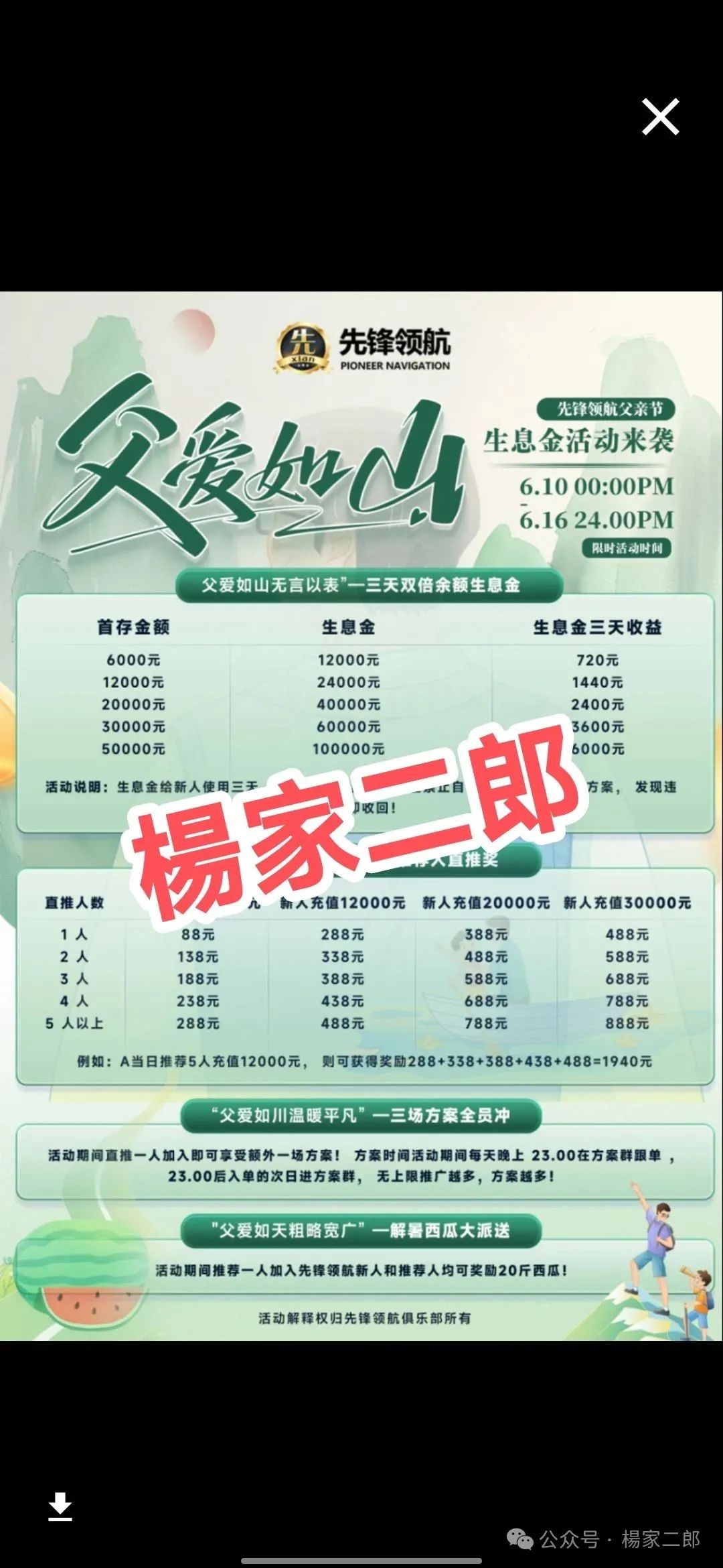 紧急预警:假冒＂币胜客/先锋领航＂资金盘骗局已濒临崩盘！