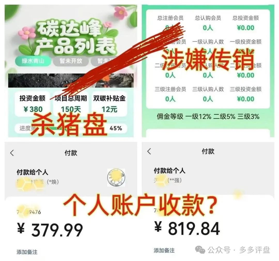 【碳达峰 APP】以虚假投资为诱饵，精心设计 “杀猪盘” 陷阱。