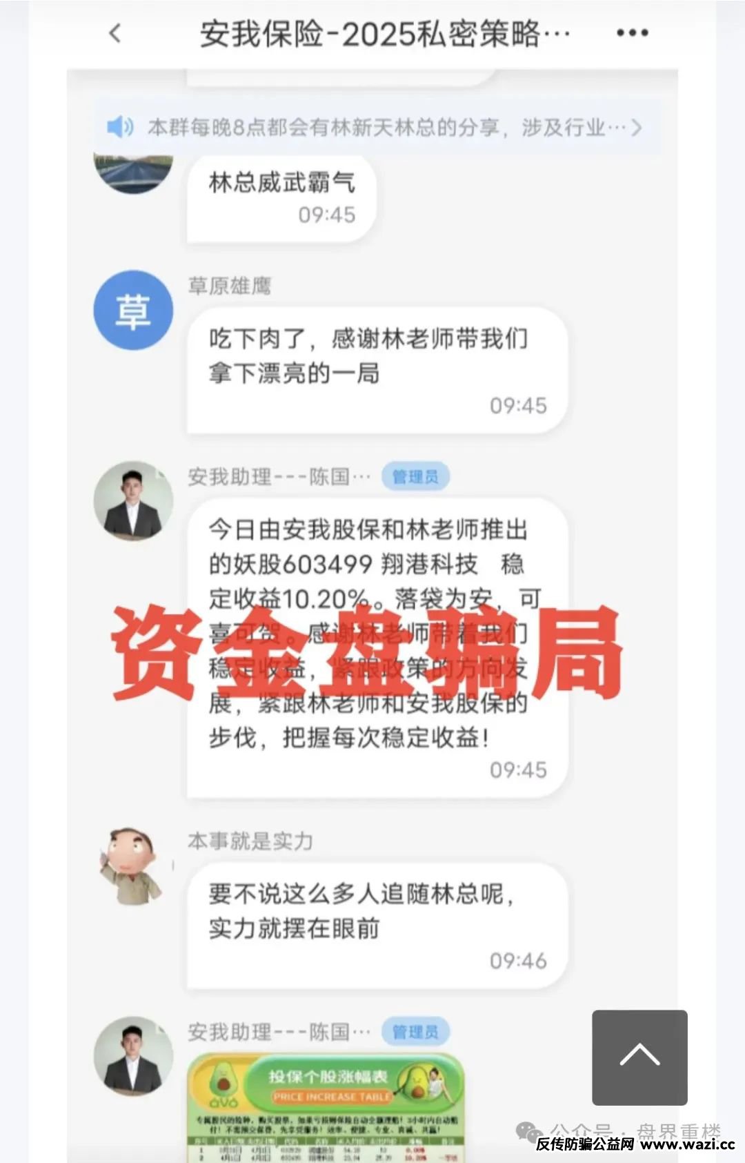 【安我股保】通过多种欺诈手段，吸引投资者参与！即将崩盘，马上撤离！