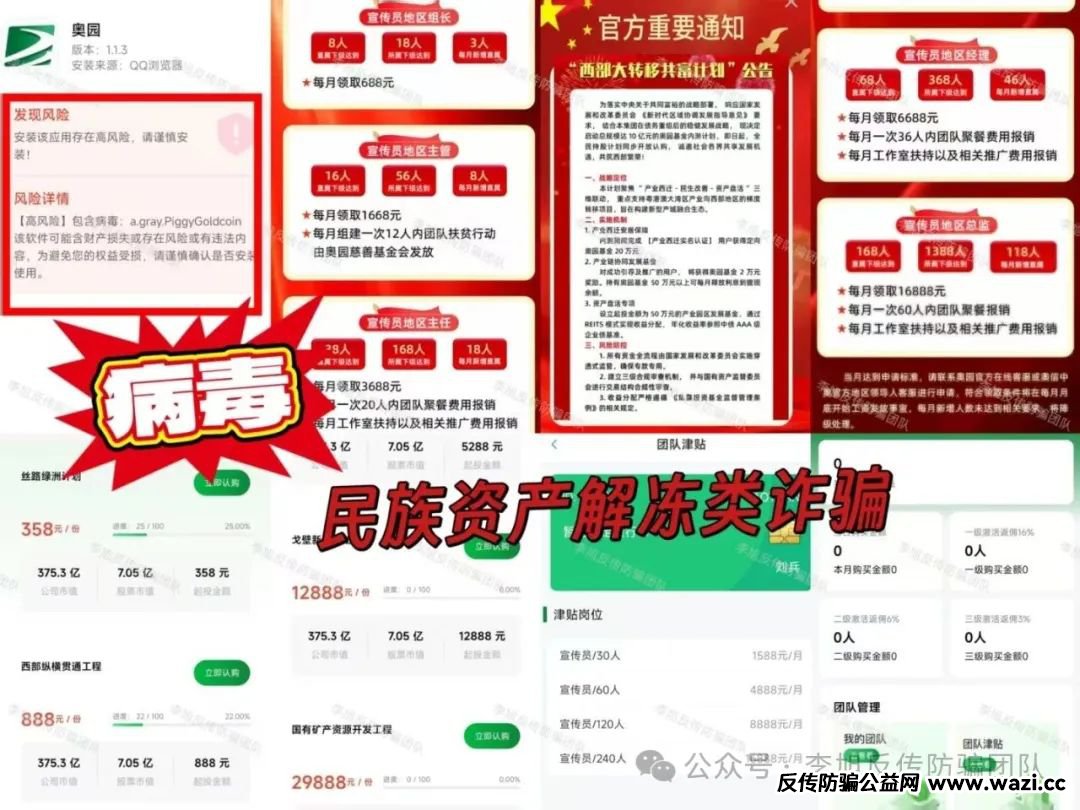 全是病毒，别点！设套骗走多人钱财！警惕这12个项目涉嫌非法集资、传销诈骗！来躲坑啦！