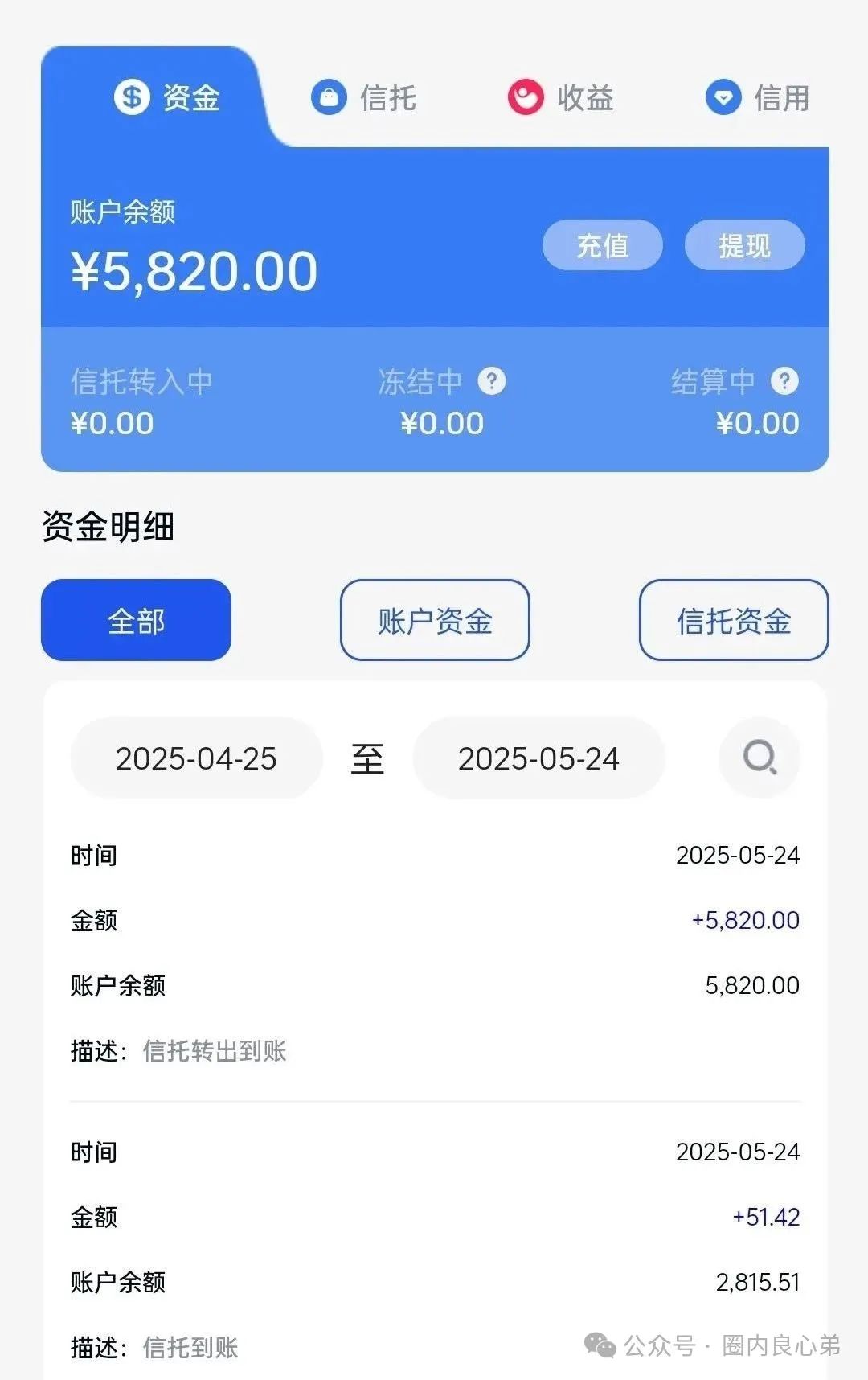注意警惕！！日金信拖彩，该平台的伪装骗局，避免成为资本镰刀下的韭菜。