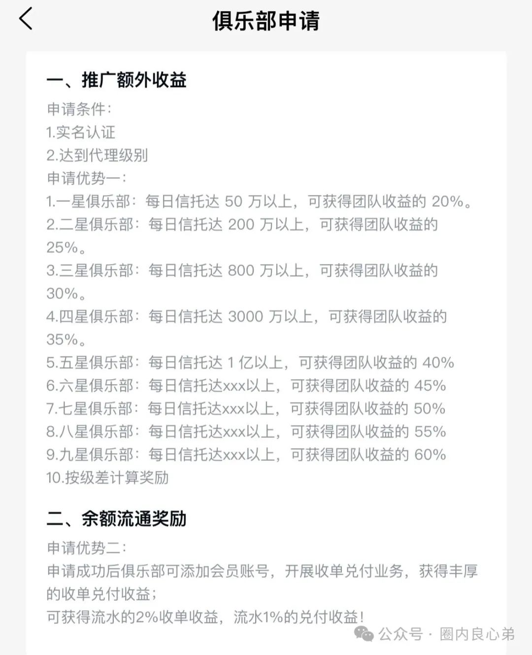 注意警惕！！日金信拖彩，该平台的伪装骗局，避免成为资本镰刀下的韭菜。