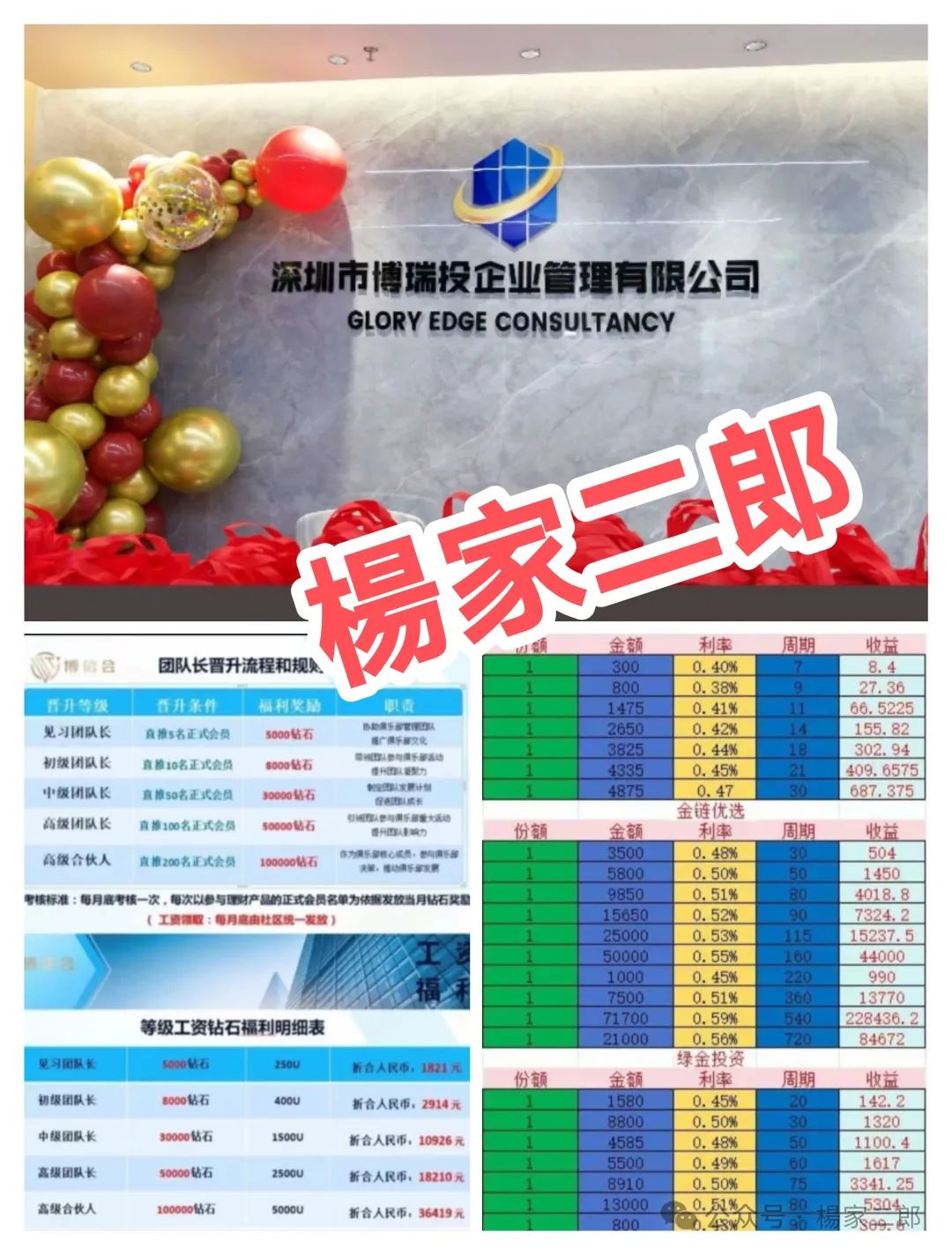 曝光【博信会】分红类资金盘骗局！目前改名＂晟睿环球＂继续收割！