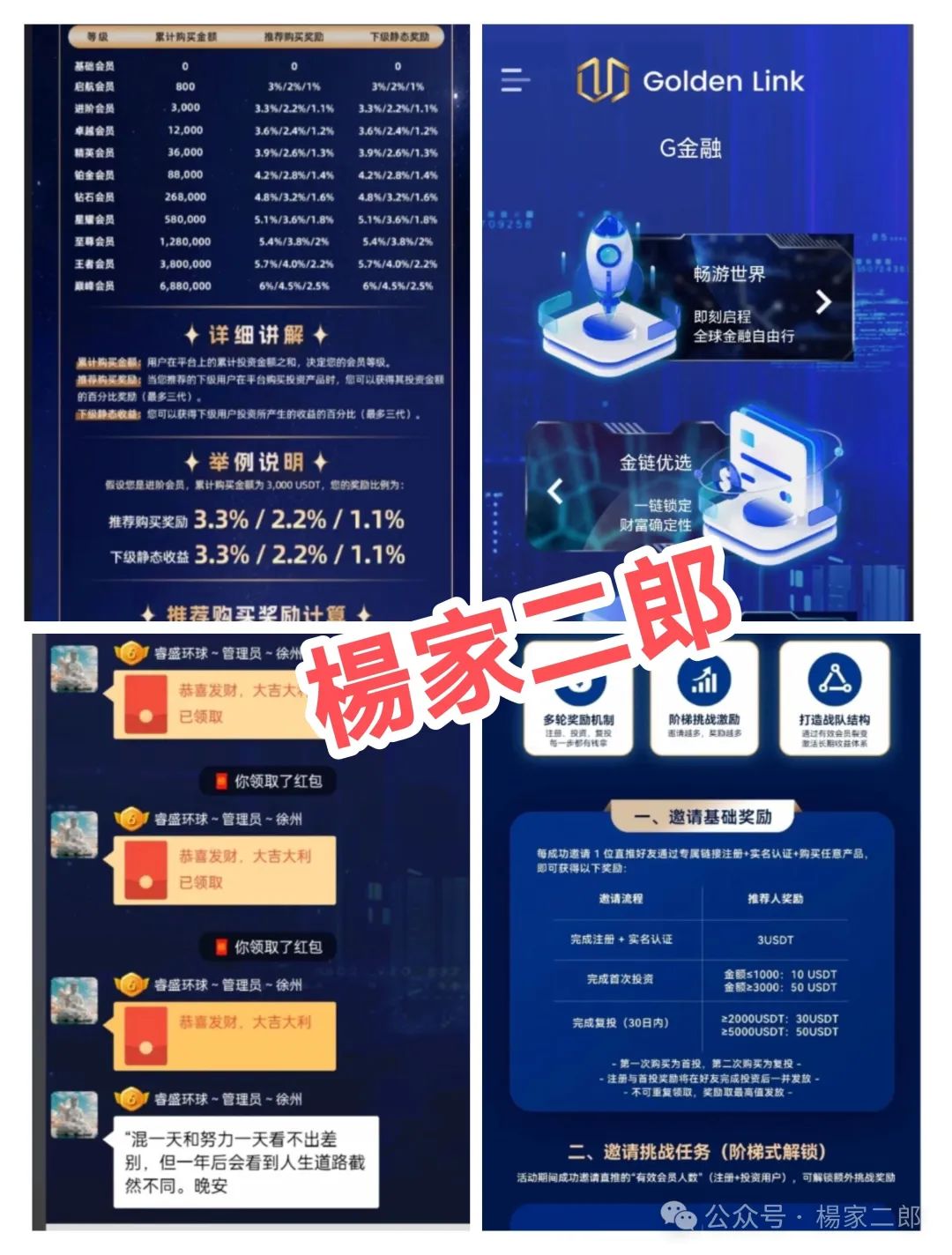 曝光【博信会】分红类资金盘骗局！目前改名＂晟睿环球＂继续收割！