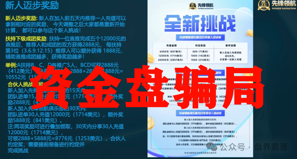 币胜客（先锋领航俱乐部）大家擦亮眼睛，别被这帮人坑了！