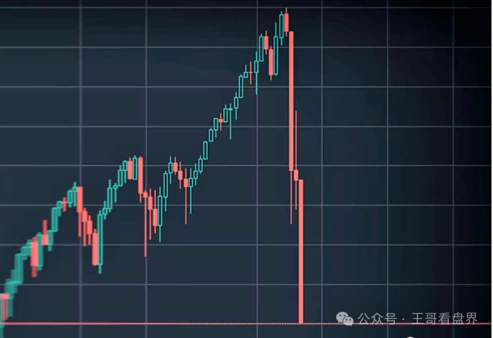 【奥拉丁、Luna】资金底池都超过一个亿美金的盘子，即将进入官网跑路倒计时！
