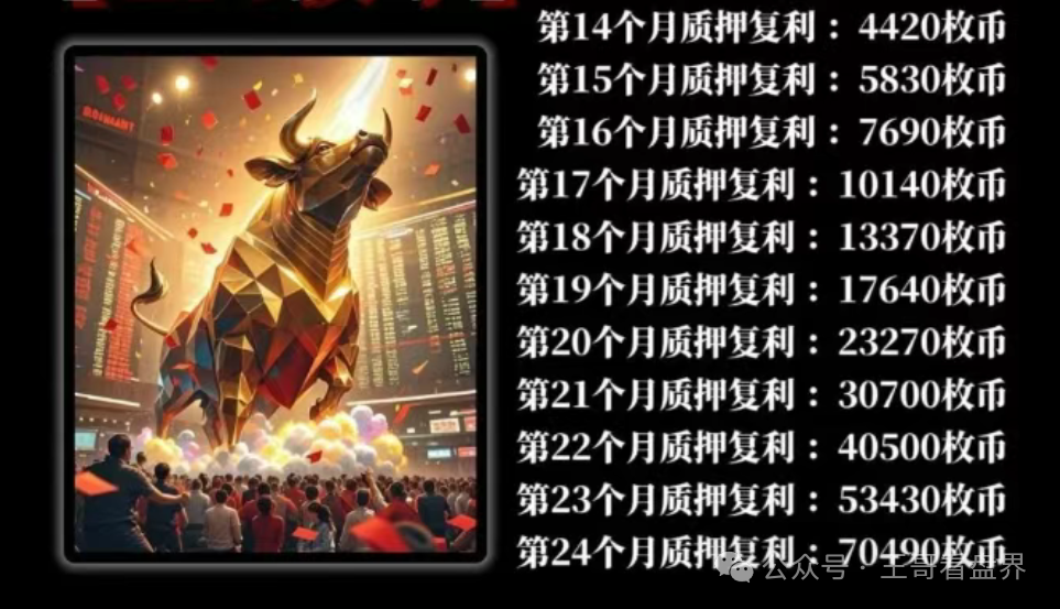 【奥拉丁、Luna】资金底池都超过一个亿美金的盘子，即将进入官网跑路倒计时！