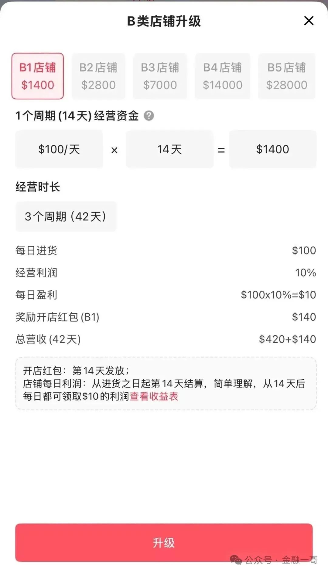 “优哩哩”深入调查后，发现这极有可能是一个精心伪装的资金盘骗局。