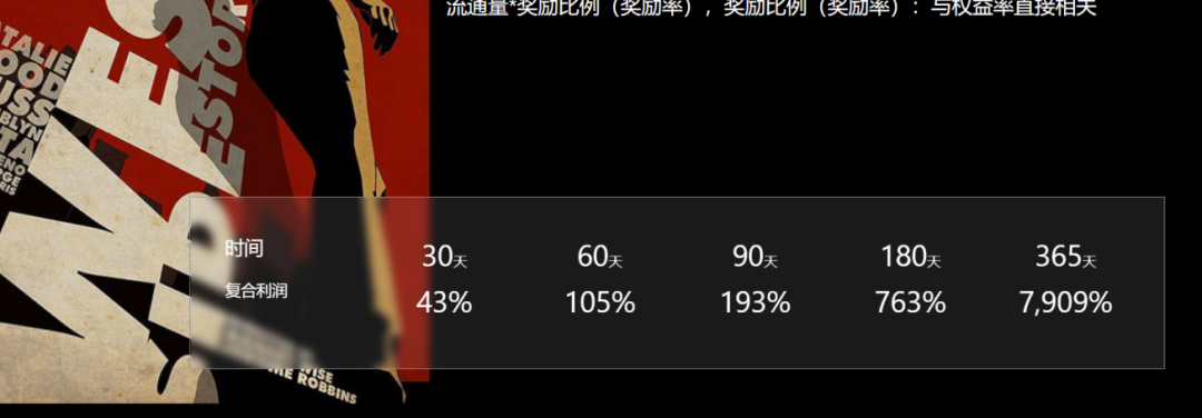 【骗局】资金盘神盘奥拉丁Origin：会员达到80万以上，吸金几十亿！项目方收割完毕！