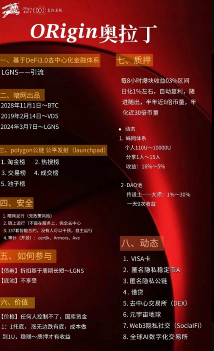 【骗局】资金盘神盘奥拉丁Origin：会员达到80万以上，吸金几十亿！项目方收割完毕！