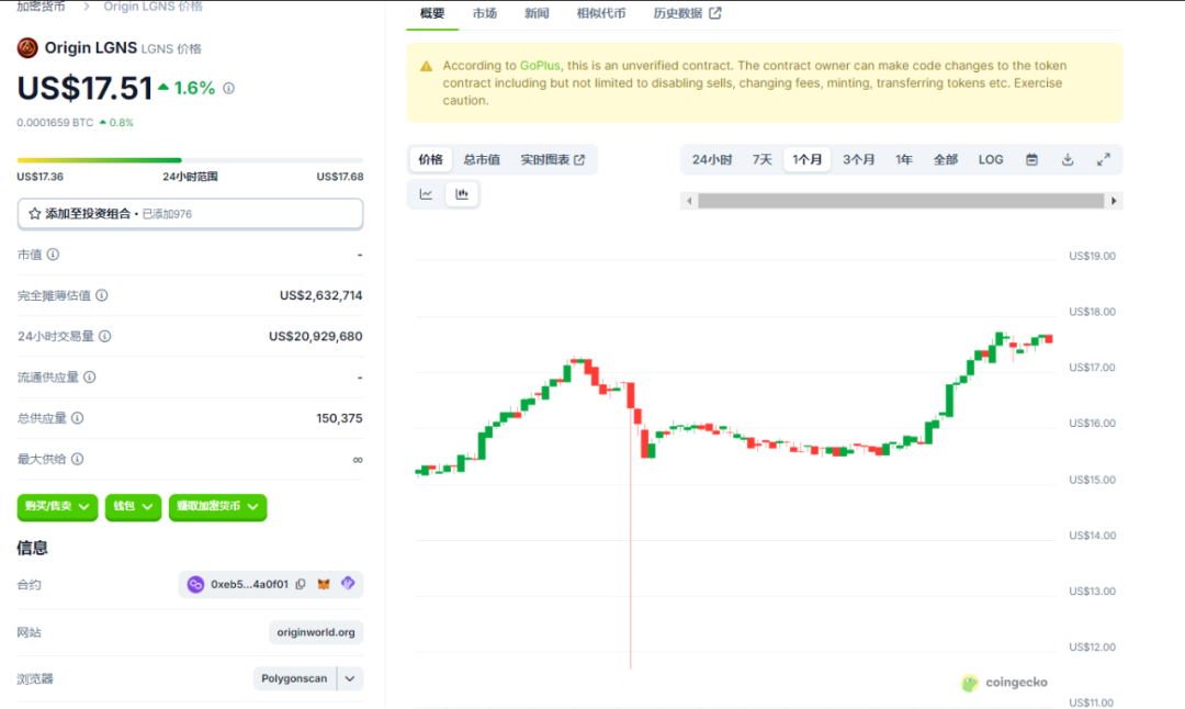 【骗局】资金盘神盘奥拉丁Origin：会员达到80万以上，吸金几十亿！项目方收割完毕！