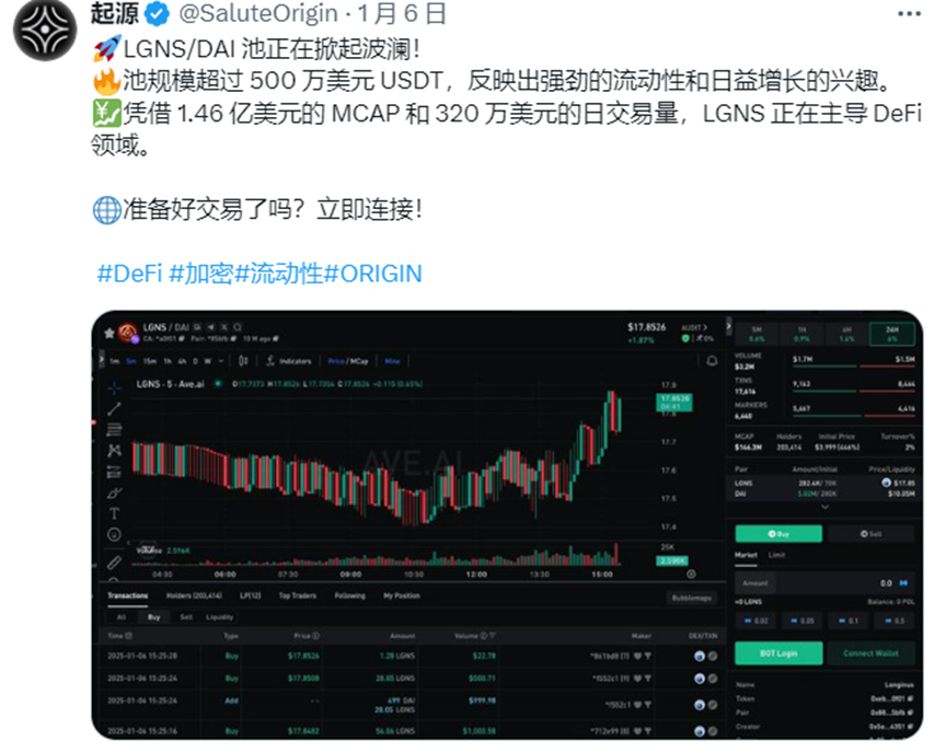 【骗局】资金盘神盘奥拉丁Origin：会员达到80万以上，吸金几十亿！项目方收割完毕！