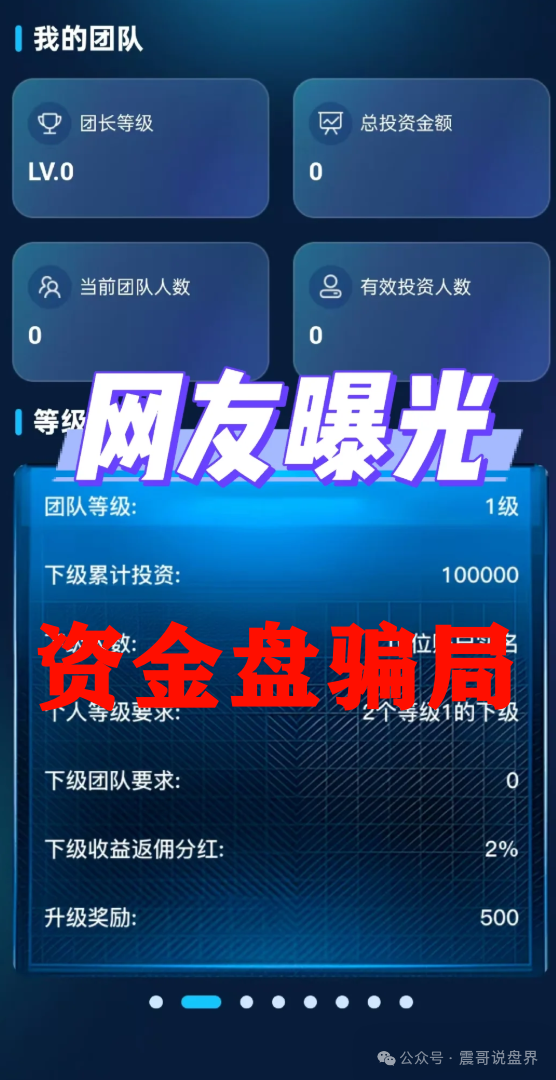 【多莱商学院AISTS】资金盘骗局，高度预警即将崩盘