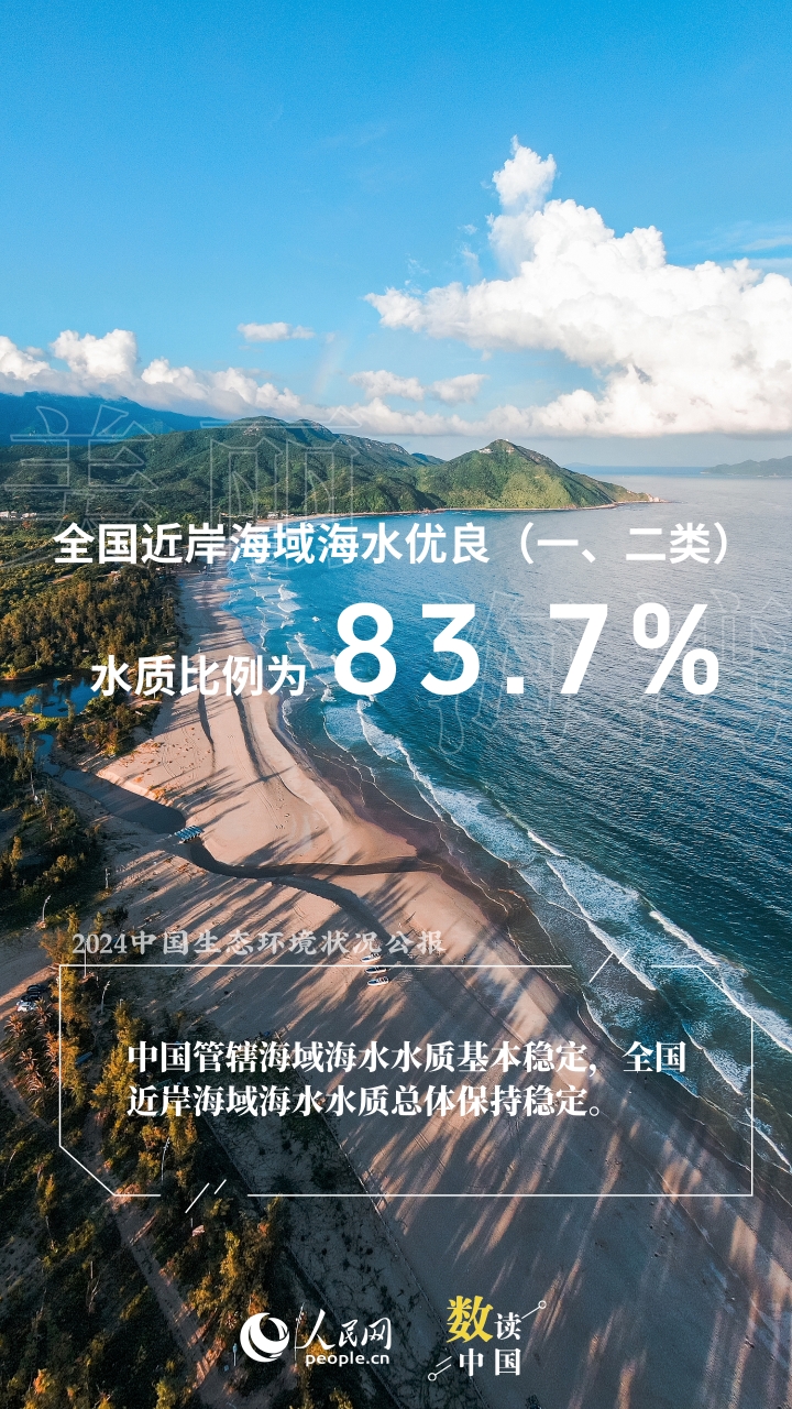 数说生态美 共赏美丽中国新画卷