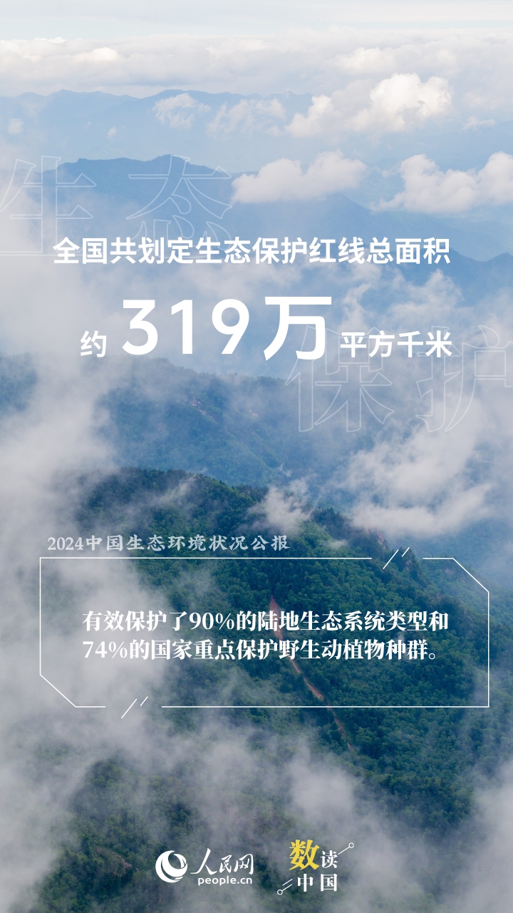 数说生态美 共赏美丽中国新画卷