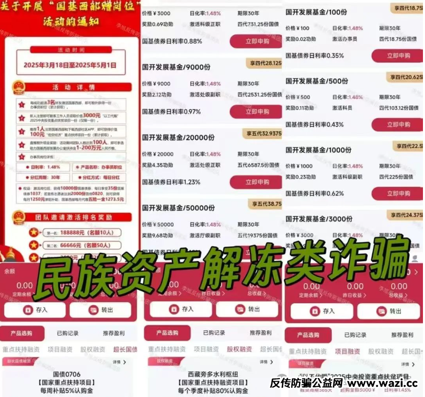 曝光最新准备跑路的资金盘，【八方昌,福和优选,‬国基西部,安我股保】