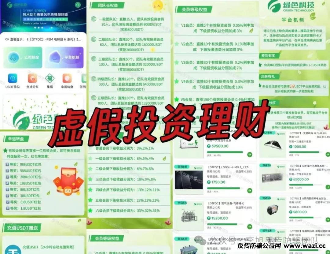 警惕【兴农兴邦,绿色科技,未来资本】这些项目涉嫌非法集资、传销诈骗！尽快上岸保平安！