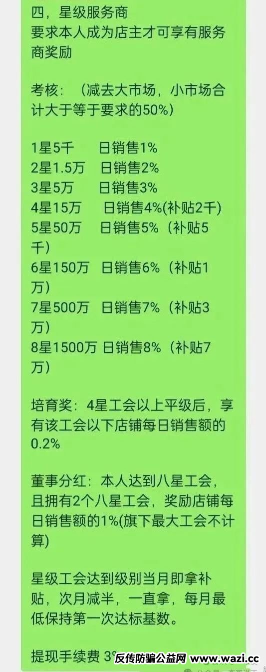 最近有一个很火的诈骗盘口，名为“优哩哩”（YULILY）!最终结果都是跑路!