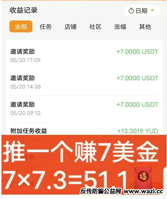 最近有一个很火的诈骗盘口，名为“优哩哩”（YULILY）!最终结果都是跑路!