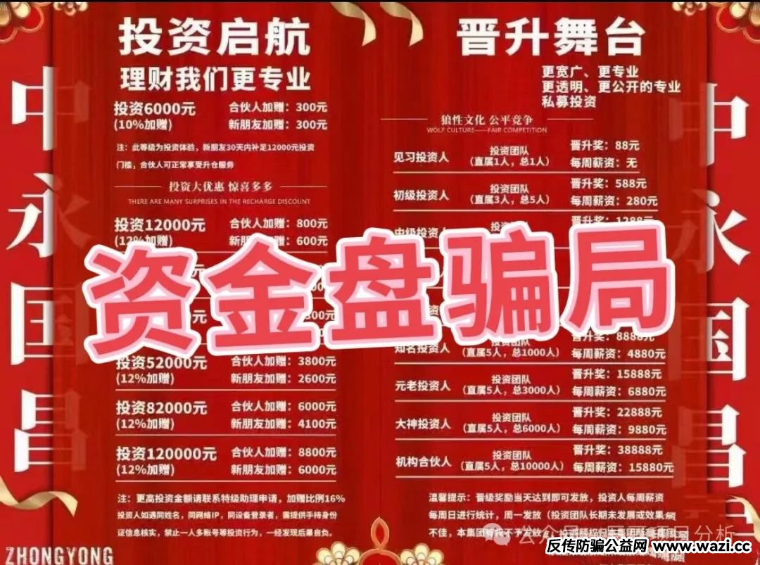 中永国昌（中永证劵）股票跟单类资金盘骗局，请勿拿养老钱或者借款参与任何