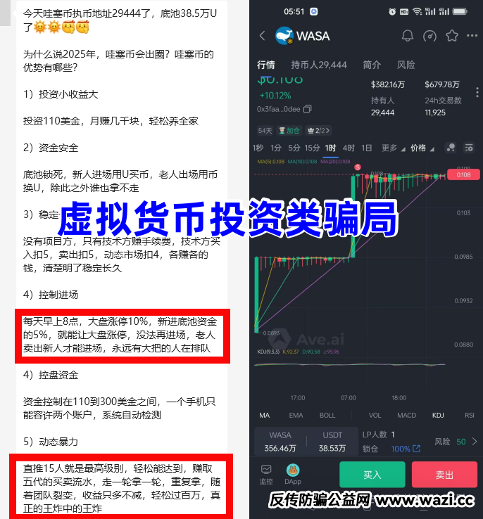 虚拟币投资稳赚不赔？骗局！警惕这8个项目，涉嫌传销、虚拟币骗局、民族资