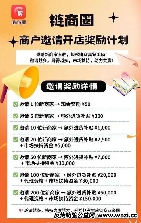 【曝光】【链商圈,凤凰潮,鸿基控股,香港维尔利】最新崩盘或即将崩盘跑路的资