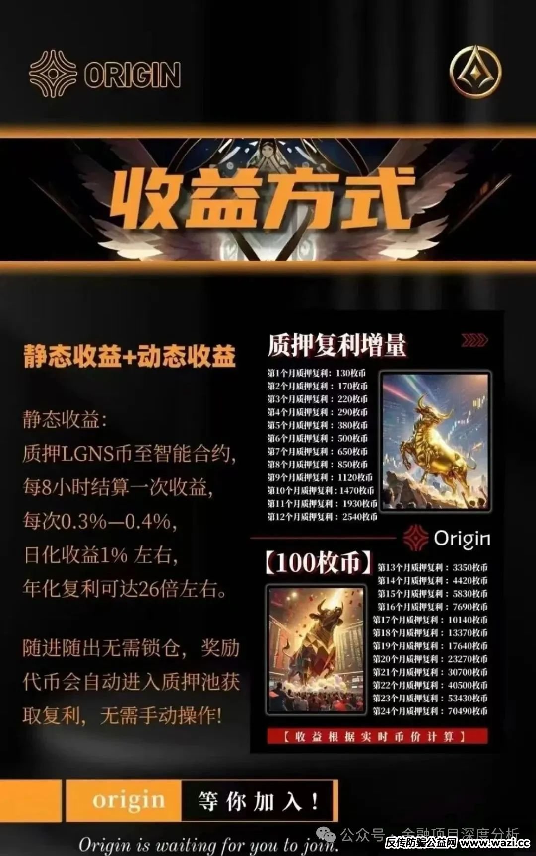 项目崩盘预警：【奥拉丁】1亿美金套现背后的资金盘套路解析！