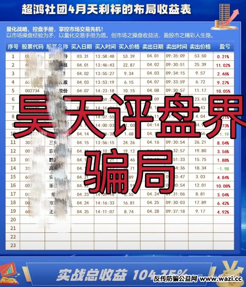 骗局解密【超鸿社团】带单跟单类资金盘骗局，此盘看见一定要远离！即将崩盘
