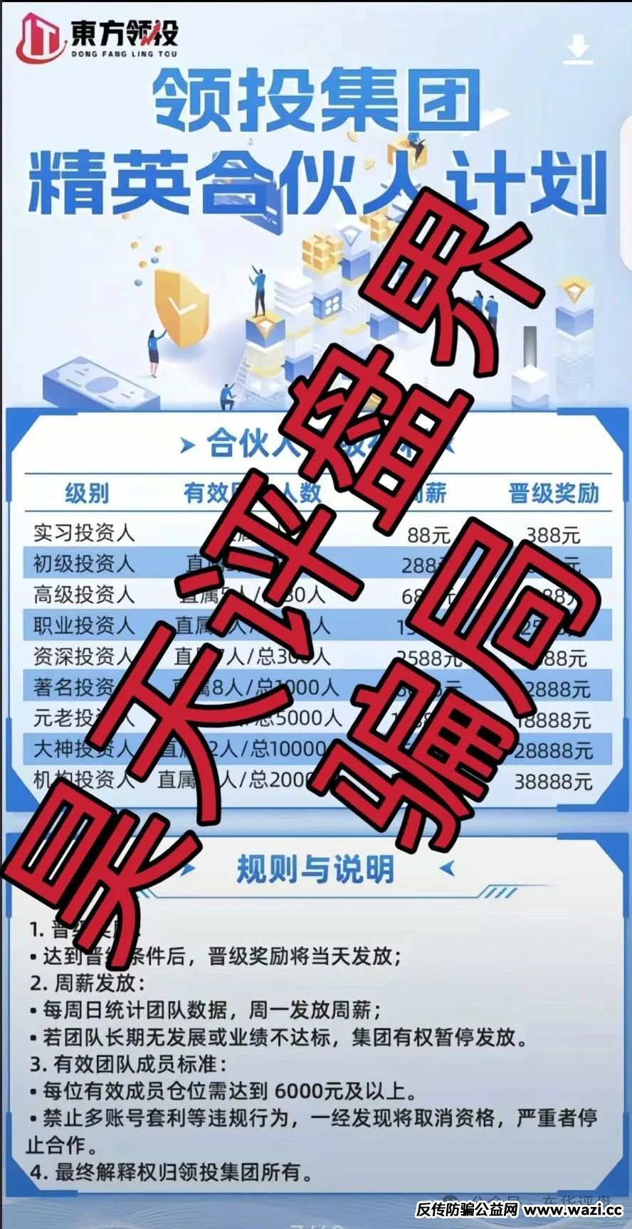 东方领投（领投集团）冒充正规公司的资金盘骗局，团队已经撤离，即将崩盘跑