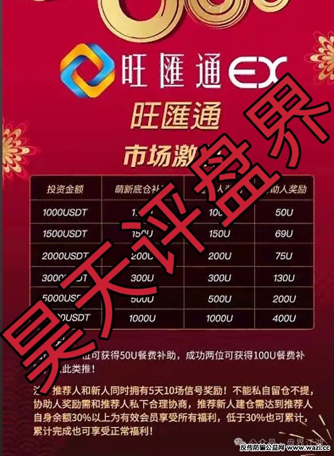 【骗局】【旺匯通交易所】跟单类资金盘，部分团队已经撤离，即将崩盘跑路！