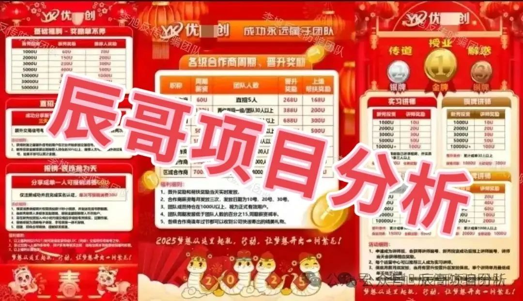 优科创（利鼎交易所）骗局；提高警惕，避免因贪婪而陷入骗局！