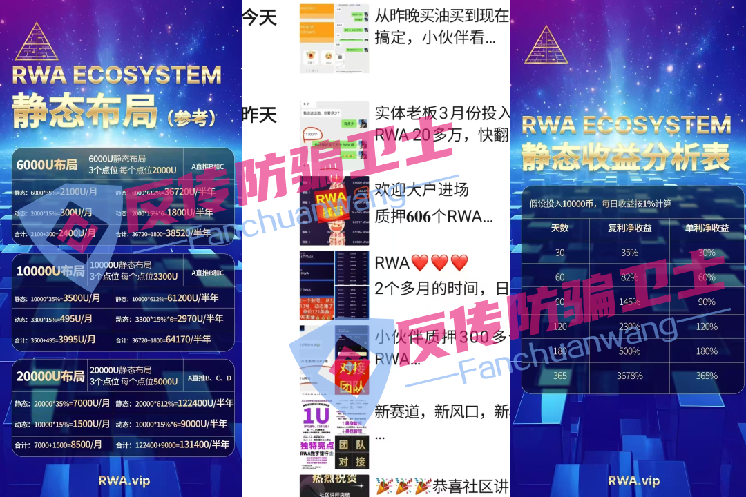 赶紧撤!RWA,永通商会,嘉货优选,蜜易宝,博纳商城,融通链,荣辉资产,中博交易所,顶峰数字银行!