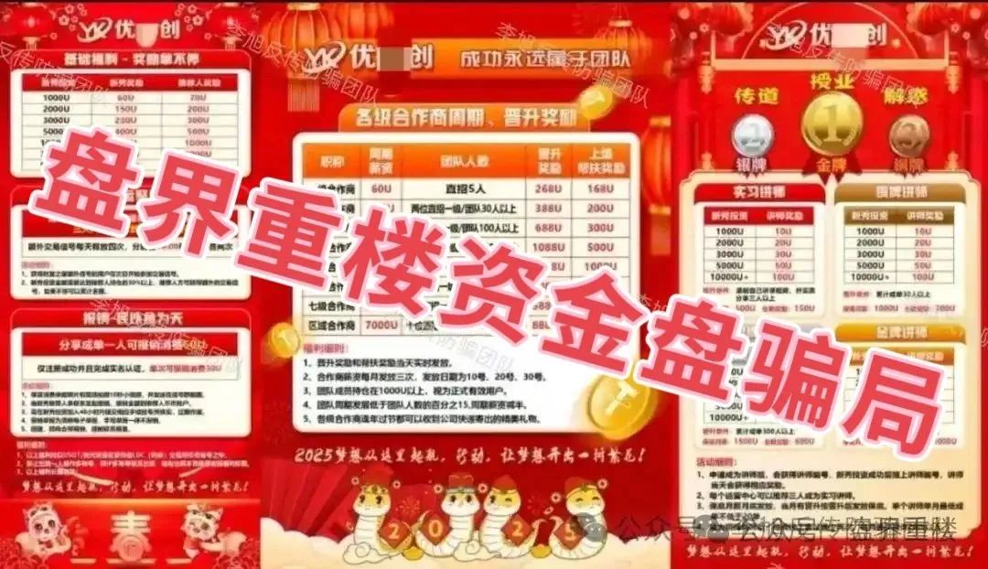【资金盘骗局】优科创（利鼎交易所）即将崩盘跑路！