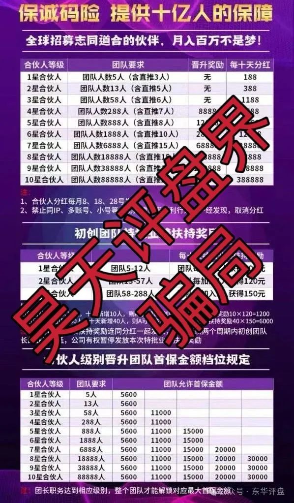 【资金盘骗局】【保诚码险HKJC】此类资金盘骗局已经崩盘跑路很多了！