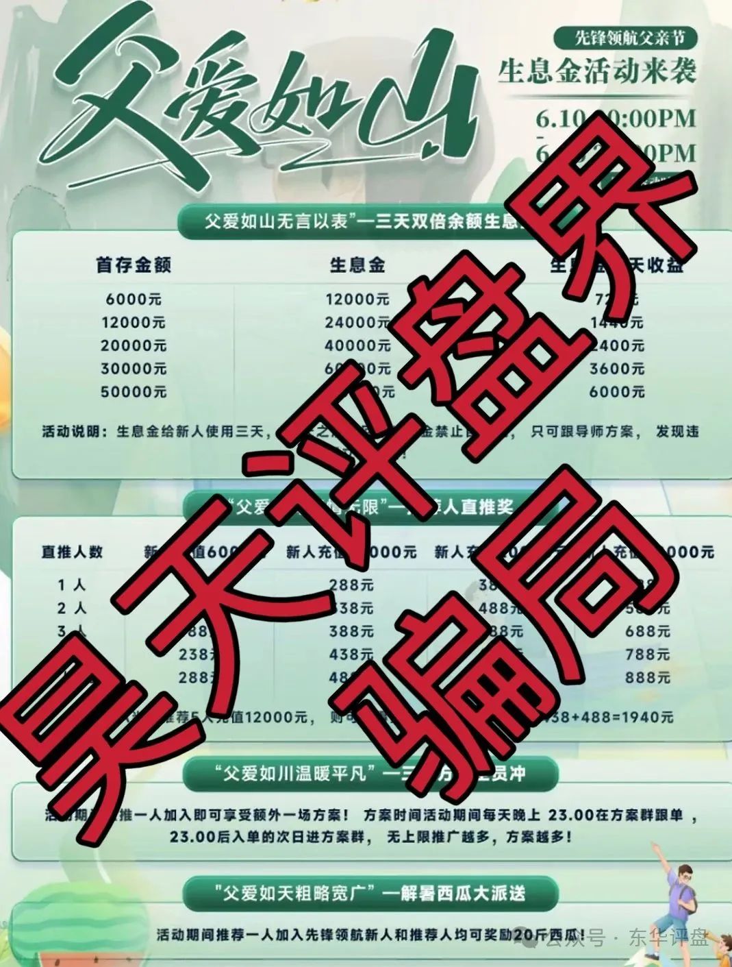 币胜客（先锋领航俱乐部）跟单类资金盘骗局！